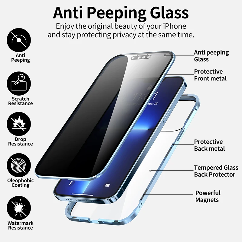iPhone Air Gizlilik Anti-casus - Anti Spy Privacy Glass Case incelemesi ve fiyatı