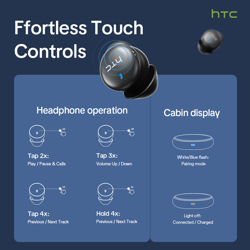 HTC NE92 Kablosuz Bluetooth 6. - Phone Cases incelemesi ve fiyatı