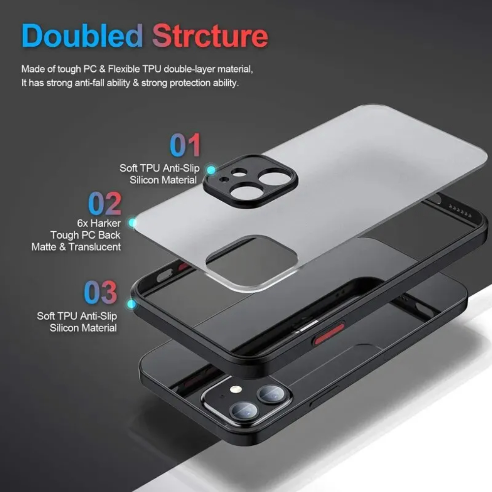 Darbeye Dayanıklı Zırh Mat Kıl - Clear Shockproof Bumper Case incelemesi ve fiyatı
